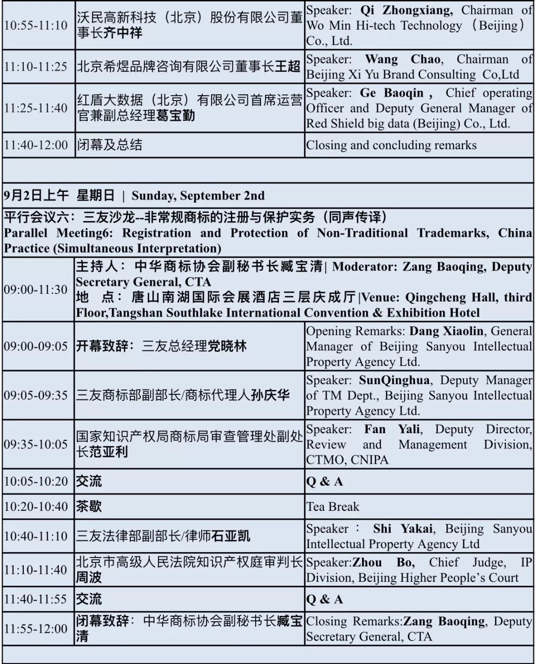 2018中国国际商标品牌节（议程全文）