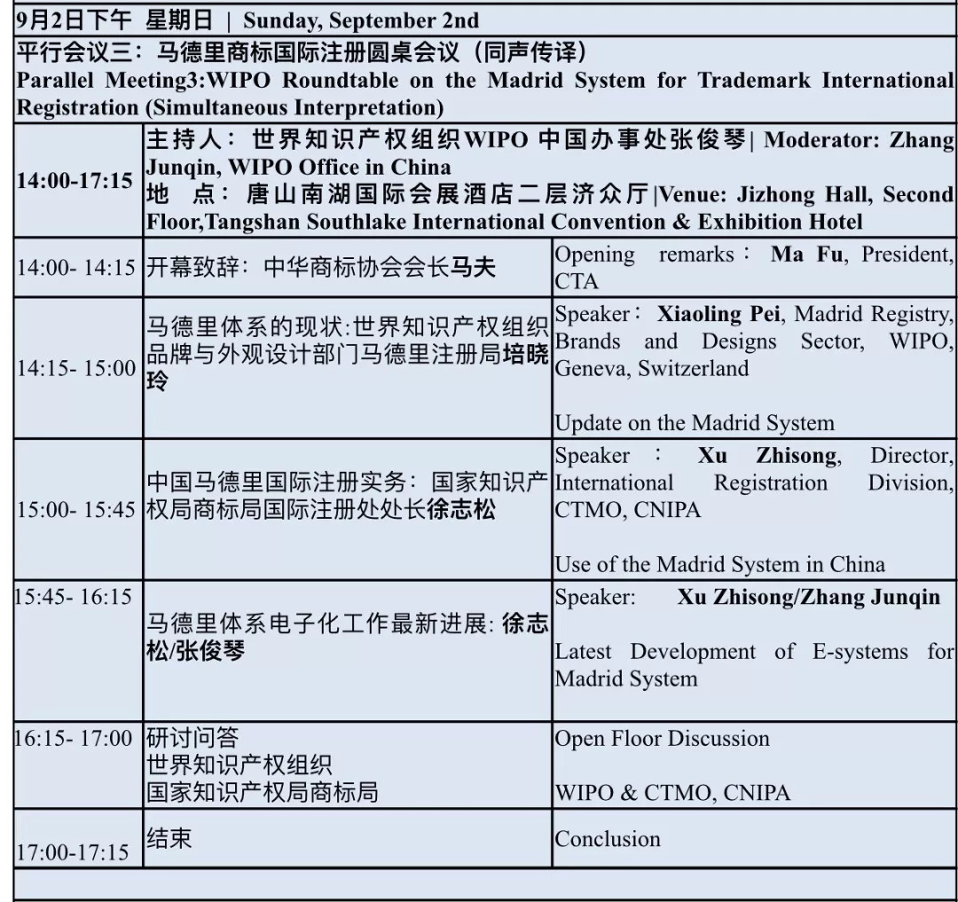 2018中国国际商标品牌节（议程全文）