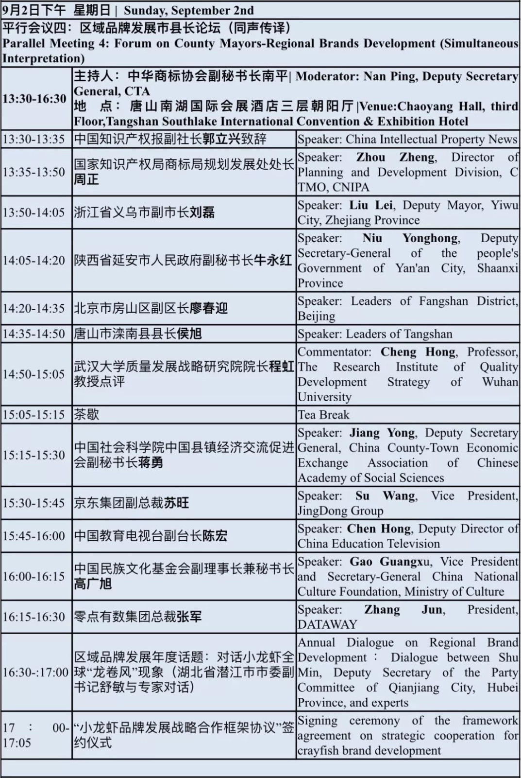 2018中国国际商标品牌节（议程全文）