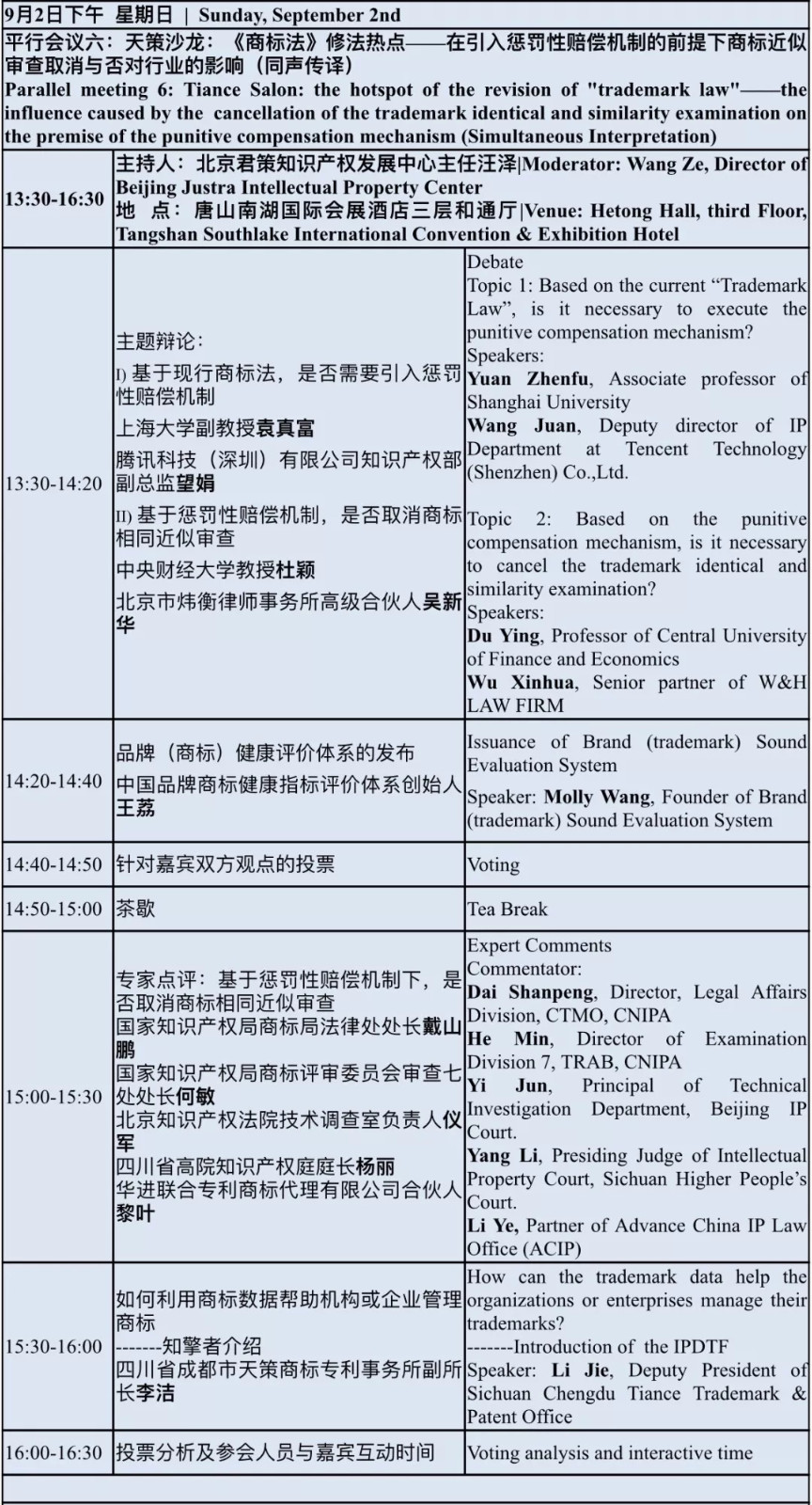 2018中国国际商标品牌节（议程全文）