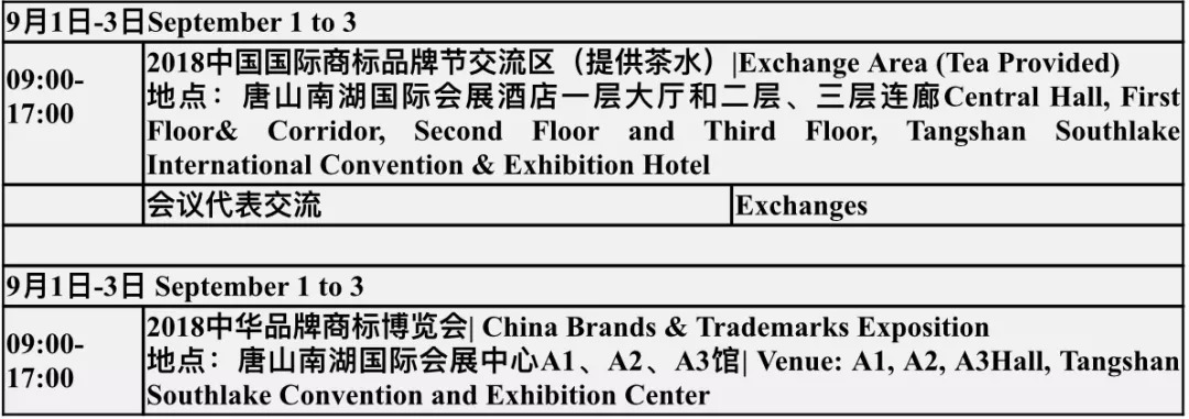 2018中国国际商标品牌节（议程全文）