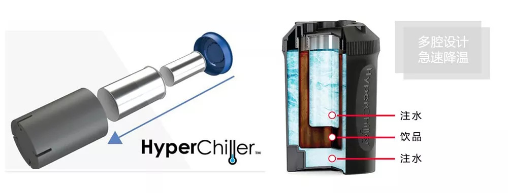 「专利技术」告诉你，如何给饮料分分钟降温？