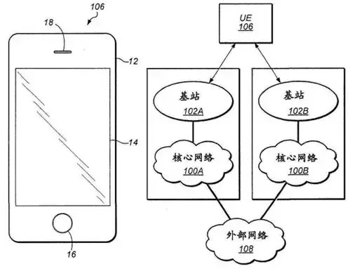 苹果推出双卡双待iPhone，会侵犯中国企业的专利吗？