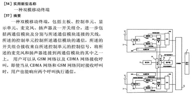 苹果推出双卡双待iPhone，会侵犯中国企业的专利吗？