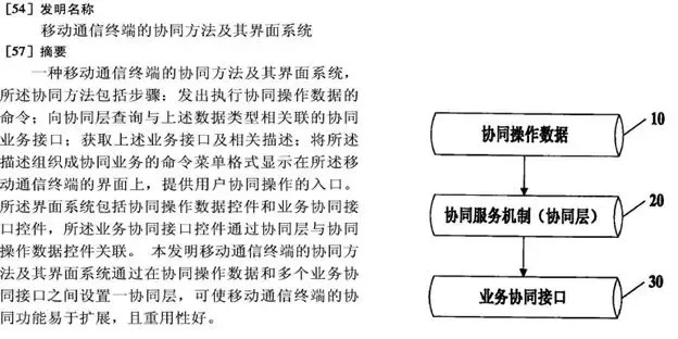 苹果推出双卡双待iPhone，会侵犯中国企业的专利吗？