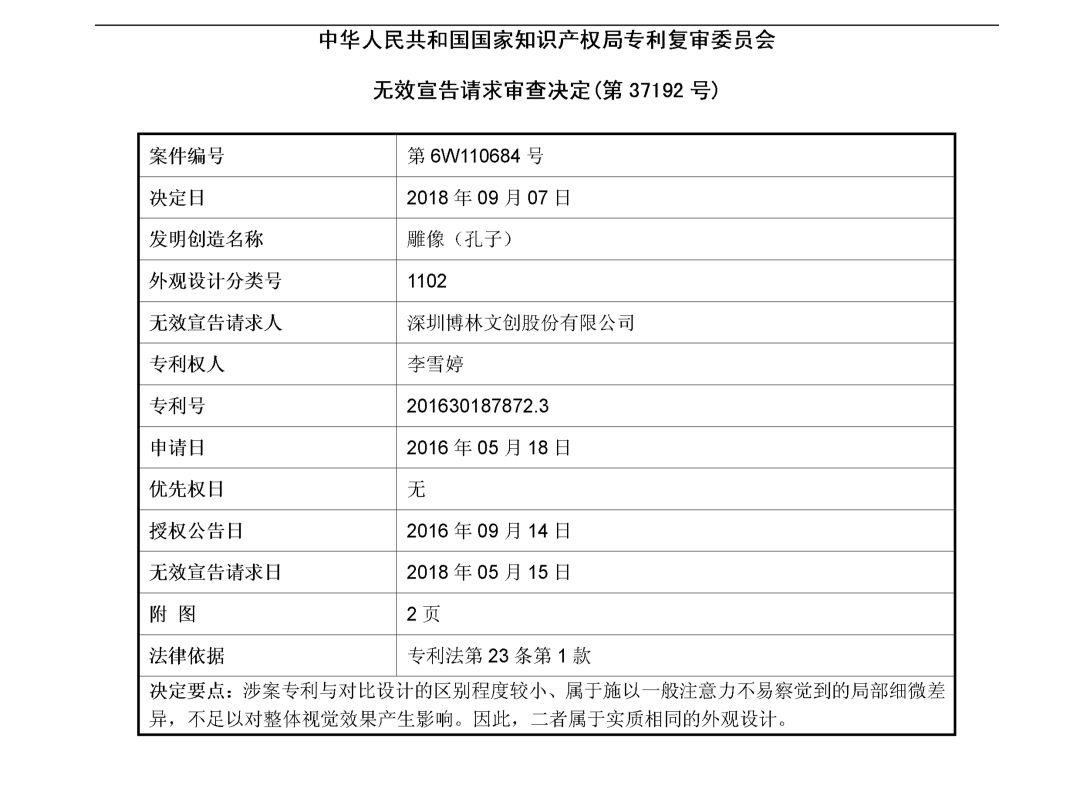 “雕像（孔子）”专利无效宣告决定书（全文）