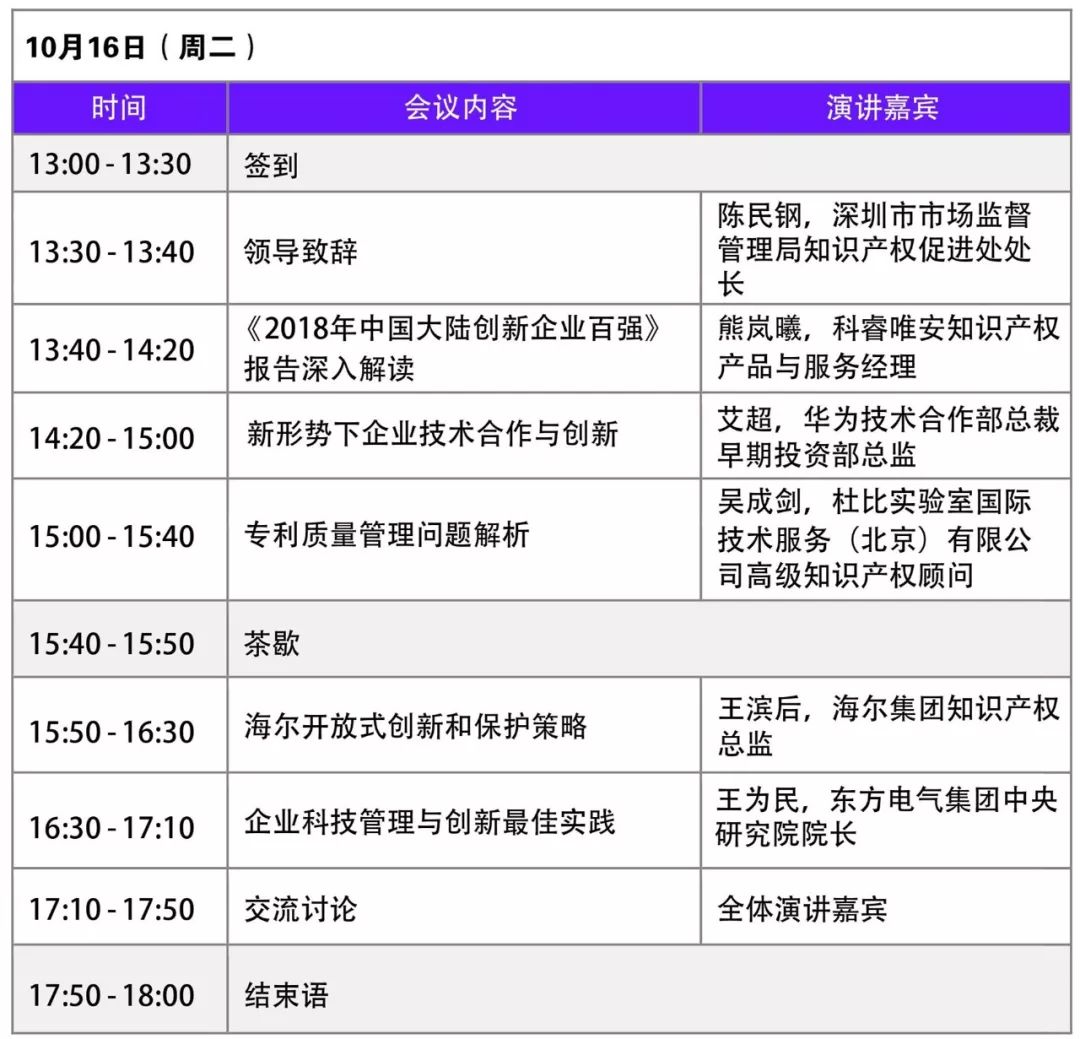 【免费参会】科睿唯安《2018年中国大陆创新企业百强》报告发布会