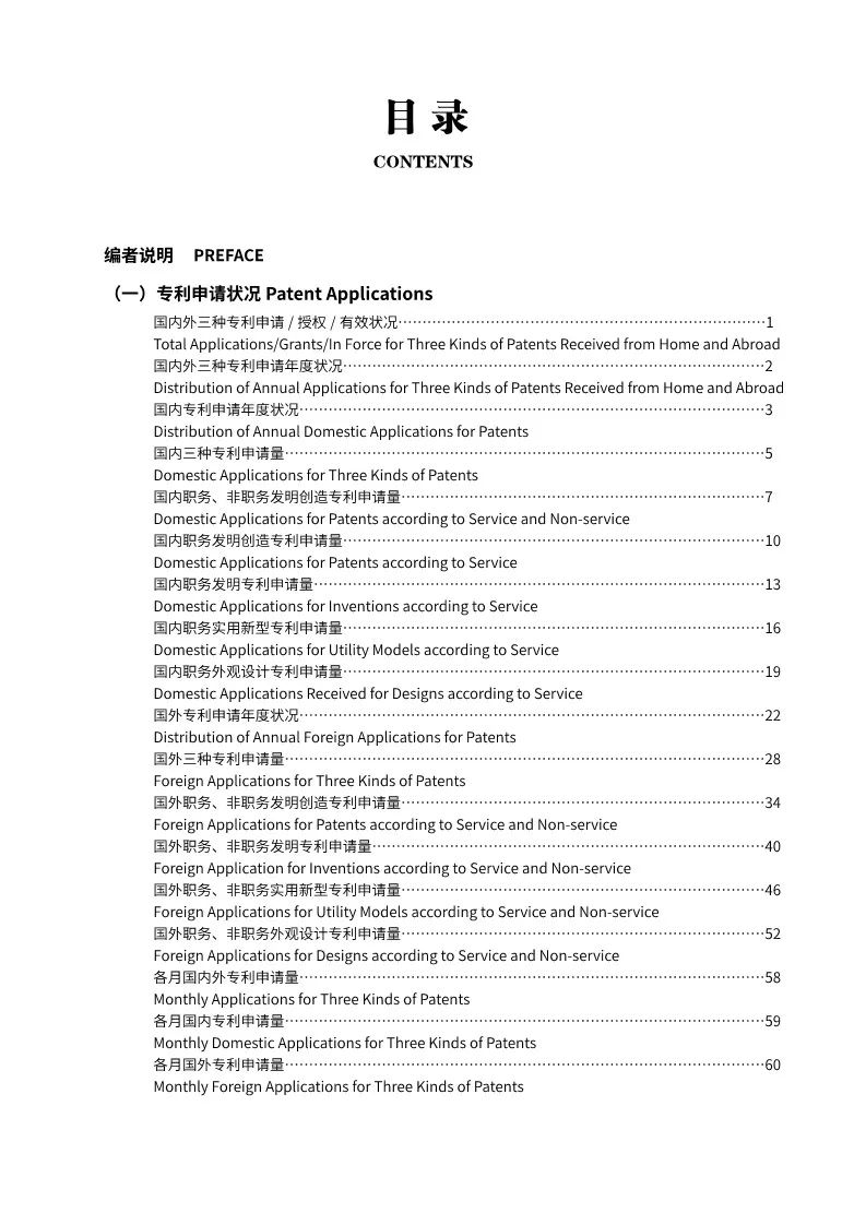 《2017年中国专利统计年报》发布（附年报全文）
