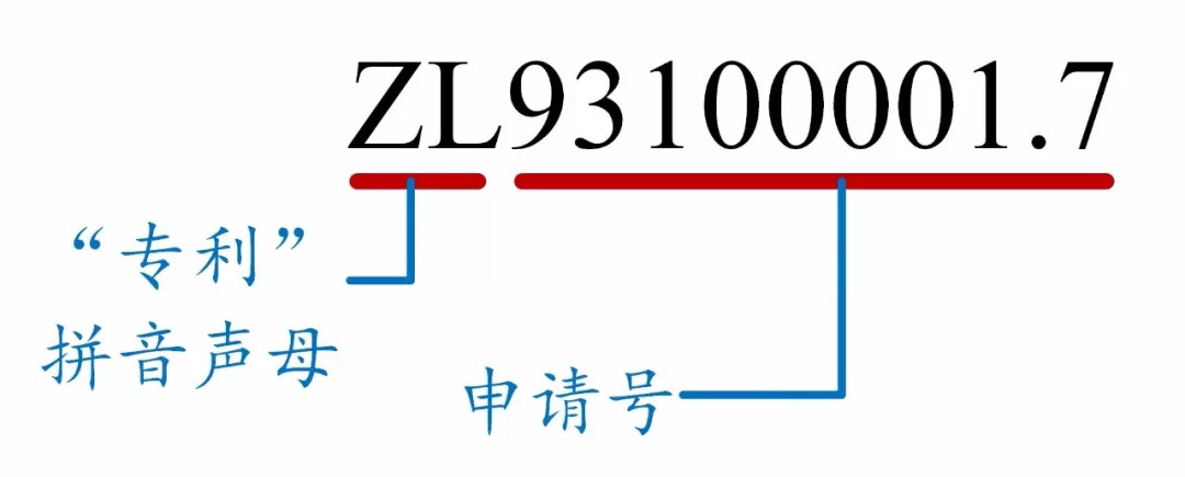 如何看懂专利文献的编号？