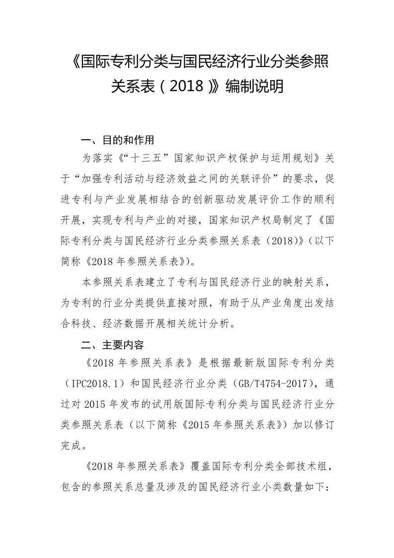 《国际专利分类与国民经济行业分类参照关系表（2018）》发布