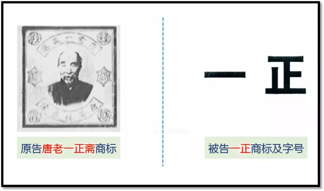 老字号与注册商标的权利边界 老字号与注册商标的权利边界