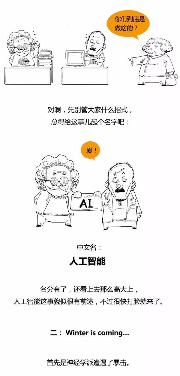 一图看懂「极简人工智能史」