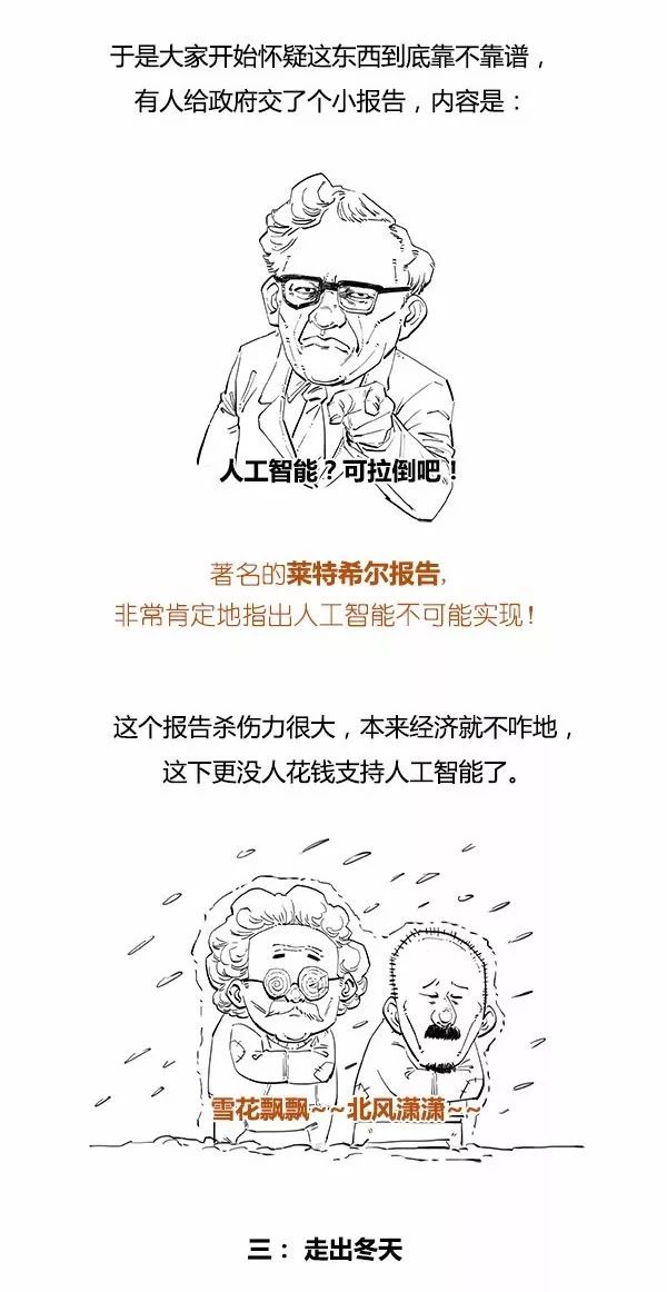 一图看懂「极简人工智能史」