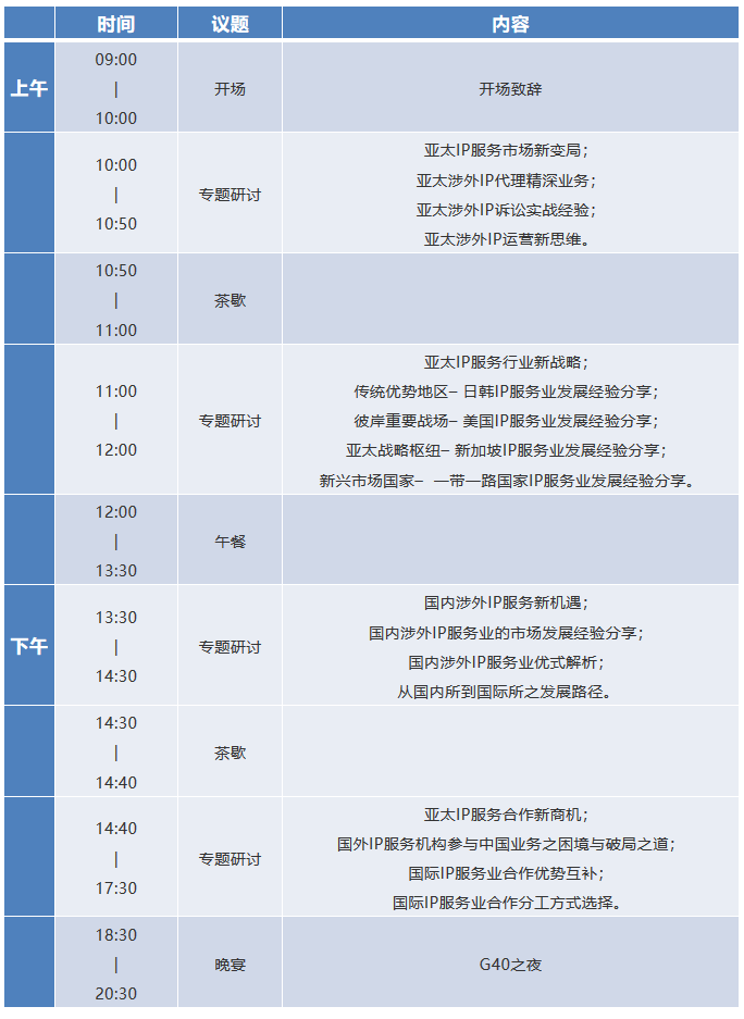 IP生态新格局！「G40亚太知识产权领袖闭门峰会」震撼来袭！