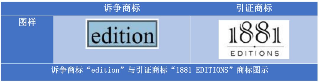 完整包含他人标识的商标近似判断