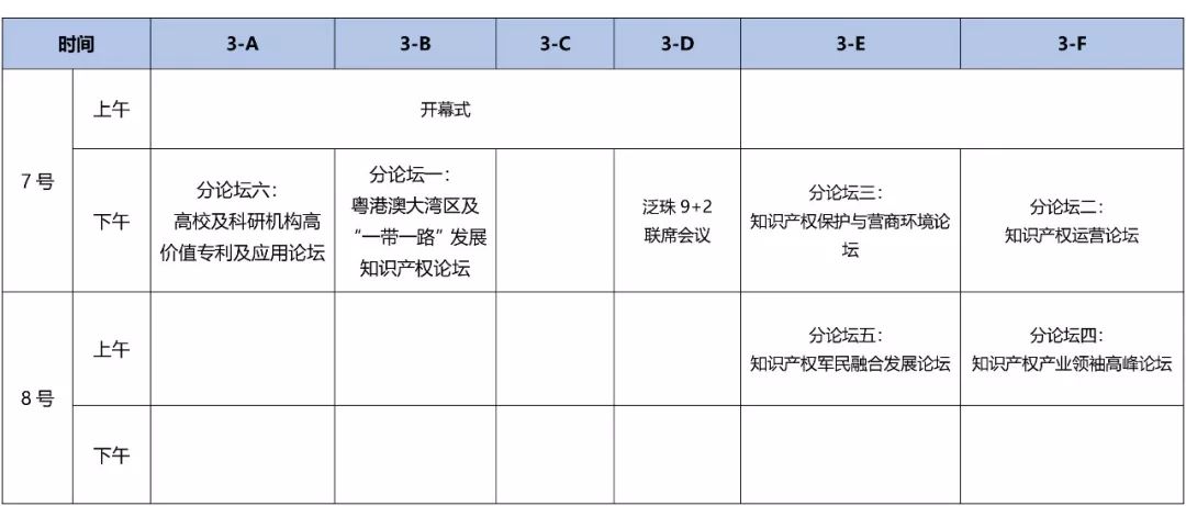 重磅来袭！2018广东知交会「知识产权珠江论坛」议程公布！