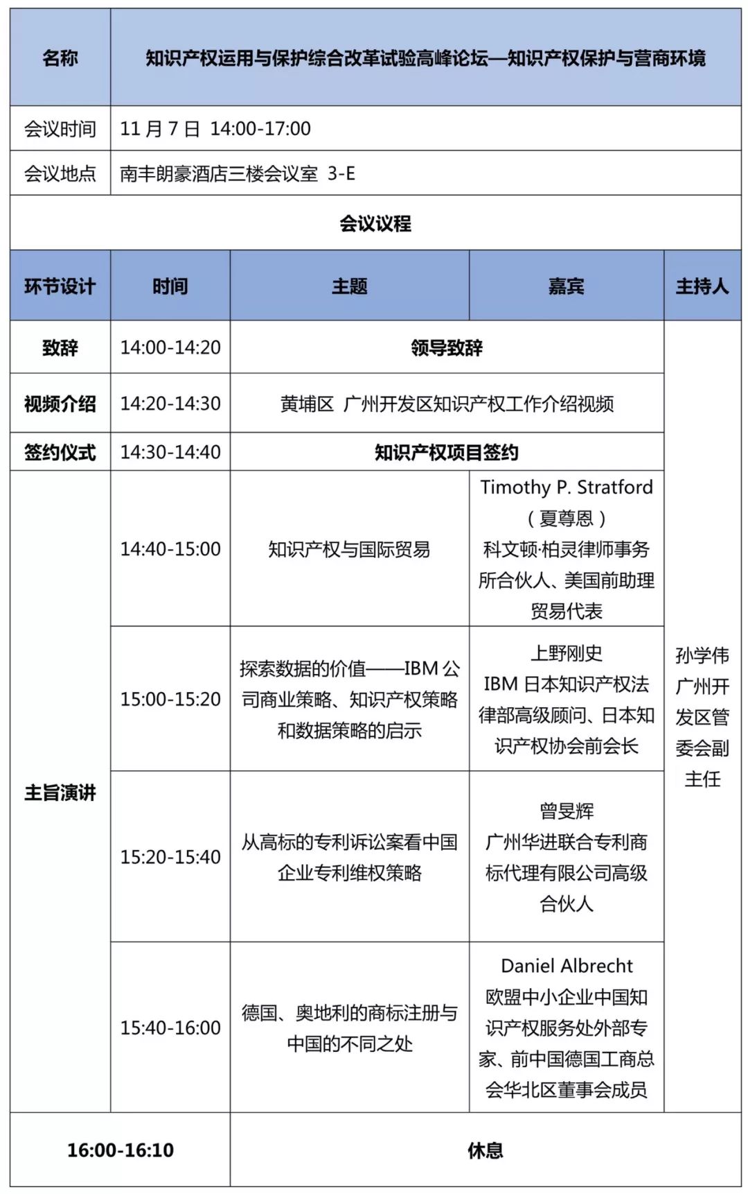 重磅来袭！2018广东知交会「知识产权珠江论坛」议程公布！