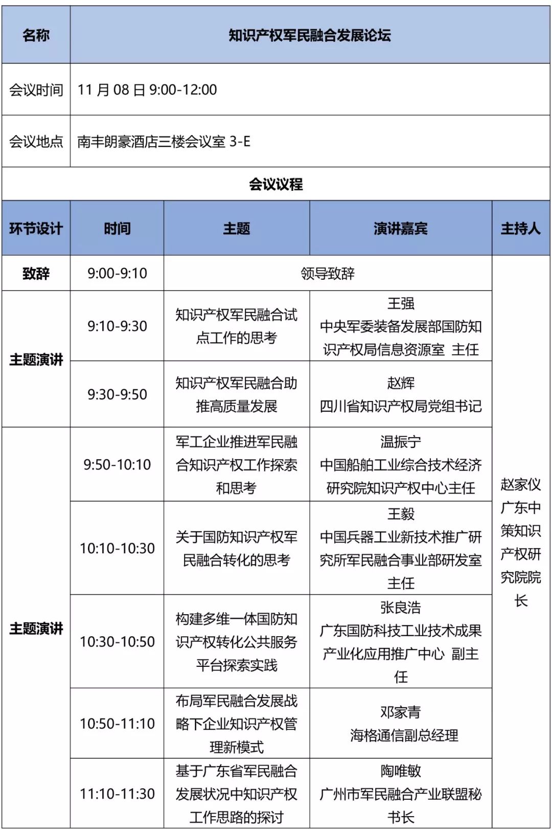 重磅来袭！2018广东知交会「知识产权珠江论坛」议程公布！