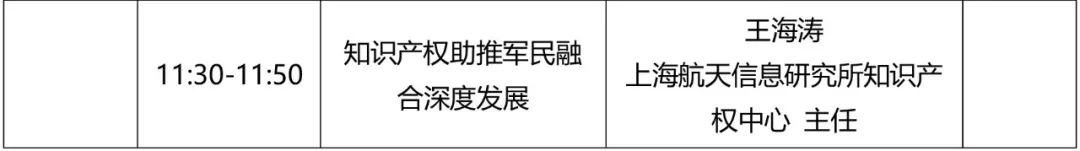 重磅来袭！2018广东知交会「知识产权珠江论坛」议程公布！