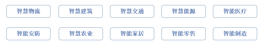 老概念，新爆发-----物联网行业综述