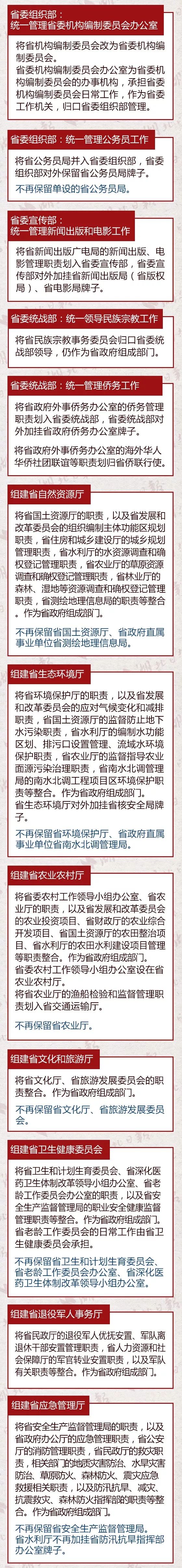 《湖北省省级机构改革方案》：湖北省重新组建省知识产权局