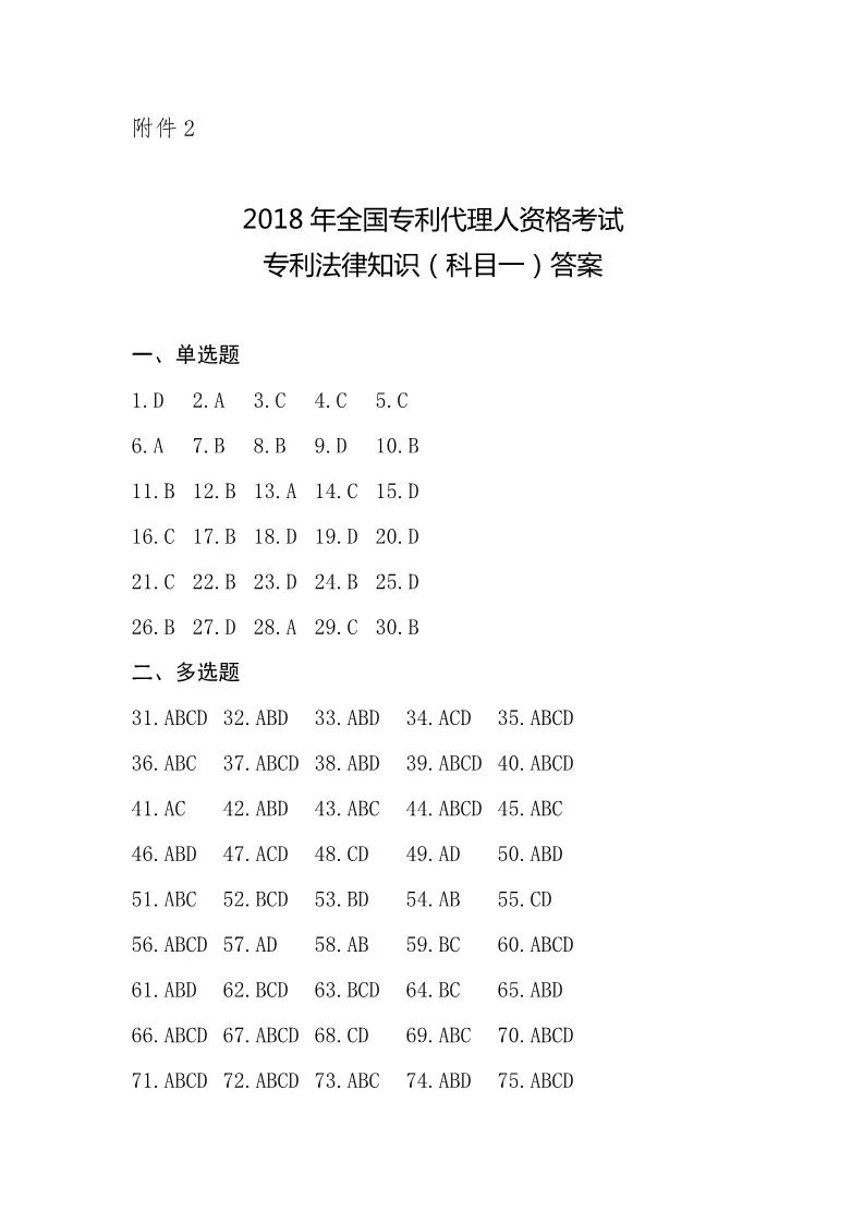 2018年全国专利代理人资格考试答案公开征求社会各界意见