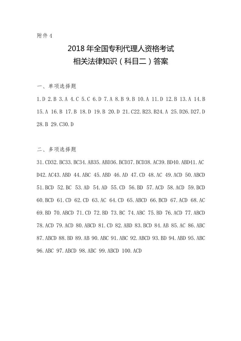2018年全国专利代理人资格考试答案公开征求社会各界意见 2018年全国专利代理人资格考试答案公开征求社会各界意见