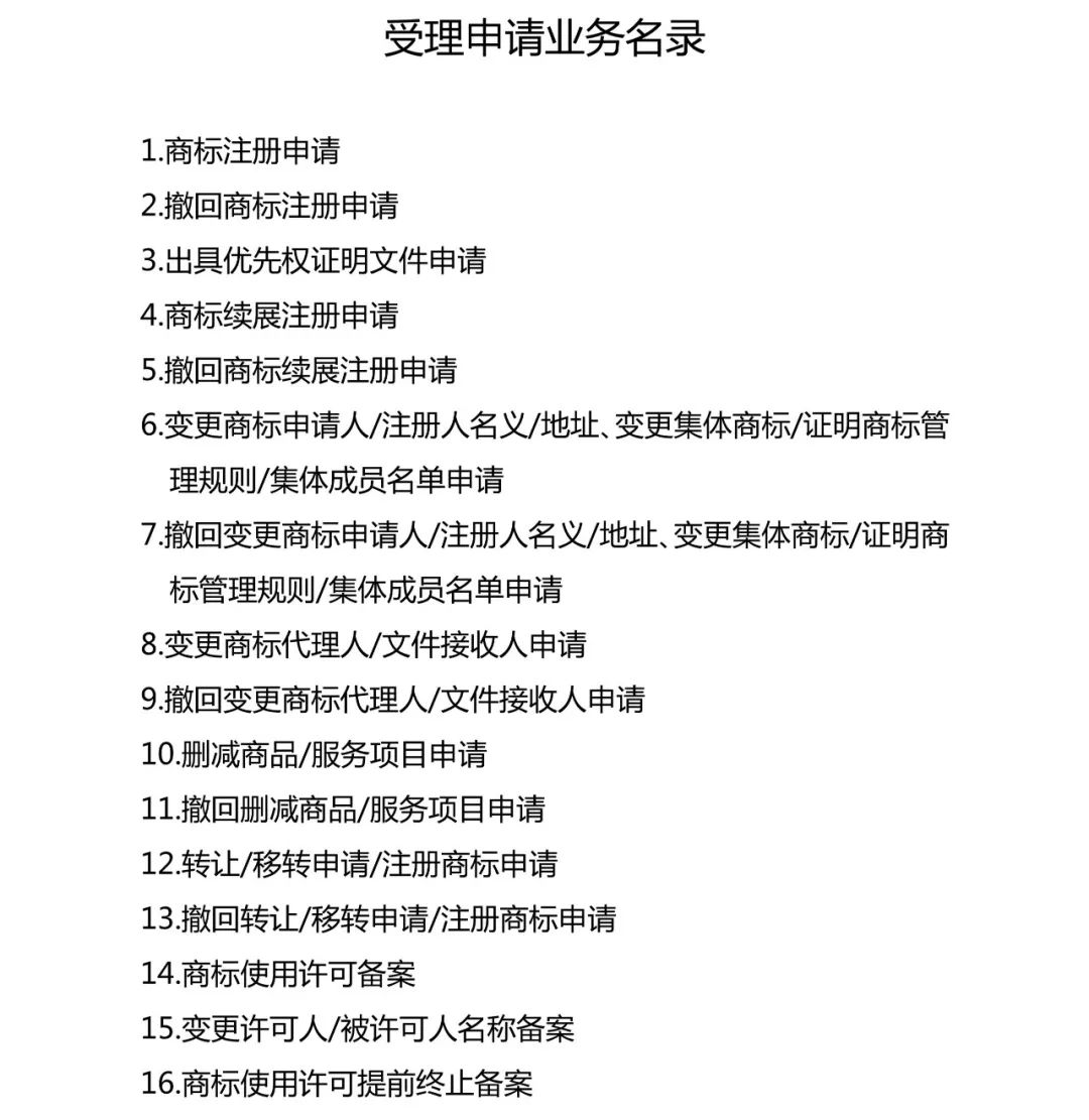 京外商标审查协作中心和部分地方商标受理窗口扩大商标受理业务范围（公告）