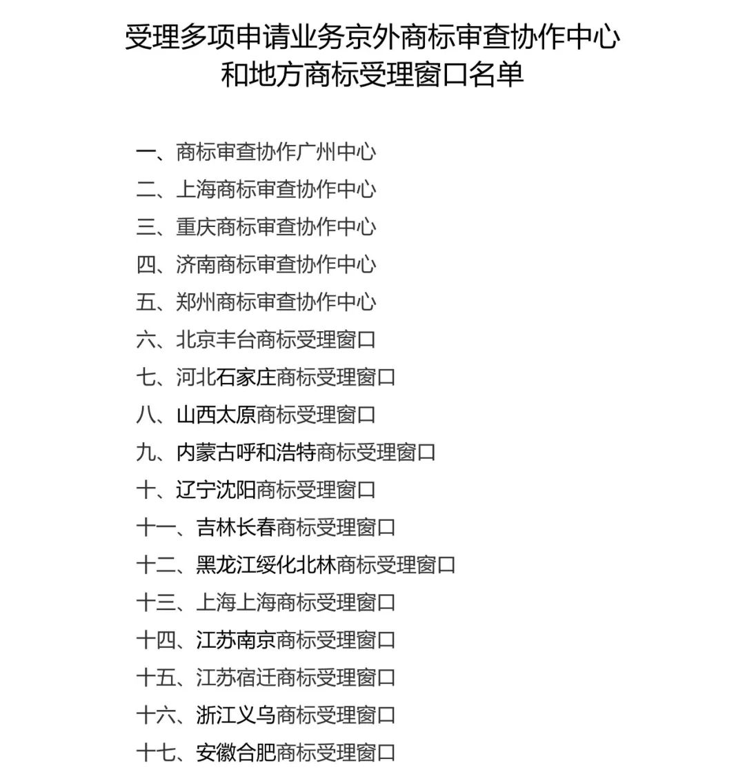 京外商标审查协作中心和部分地方商标受理窗口扩大商标受理业务范围（公告）