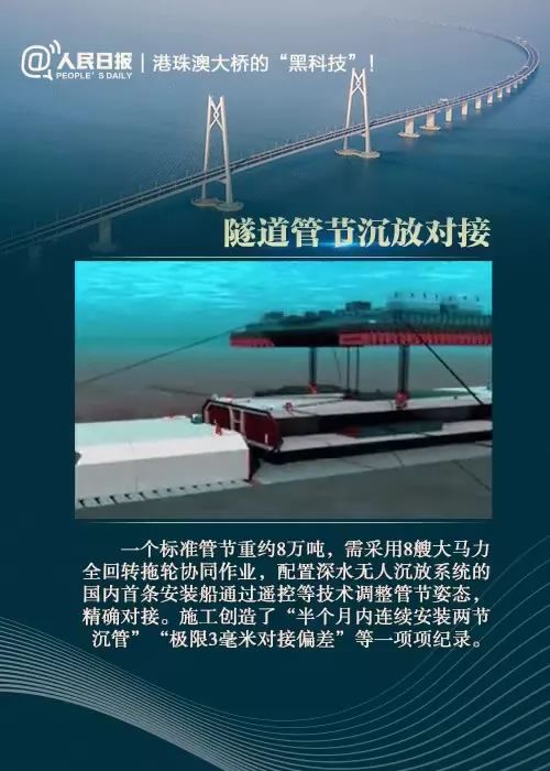 专利解码“桥界珠峰”——港珠澳大桥