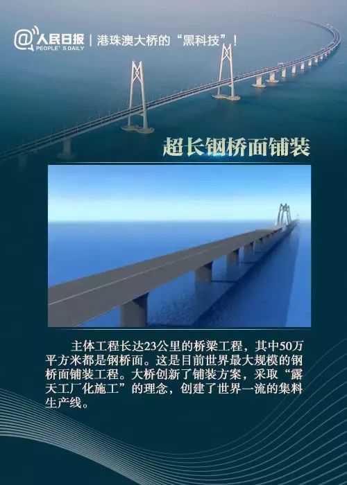 专利解码“桥界珠峰”——港珠澳大桥