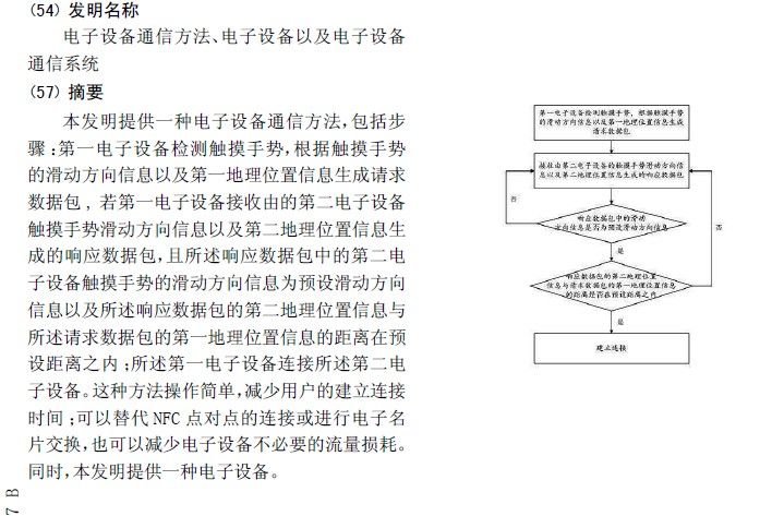 探探被诉专利侵权，滑动匹配功能何去何从？