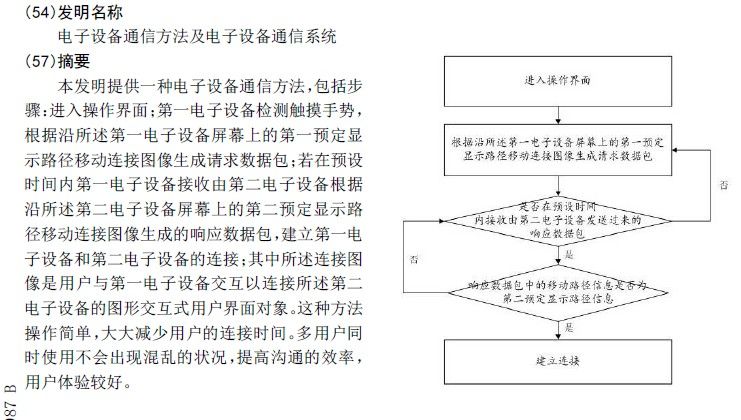 探探被诉专利侵权，滑动匹配功能何去何从？