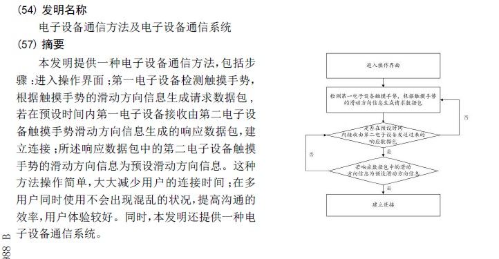 探探被诉专利侵权，滑动匹配功能何去何从？