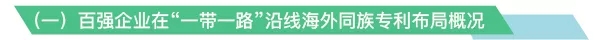 【重磅榜单】《2018中策-中国企业专利创新百强榜》知交会盛大发布