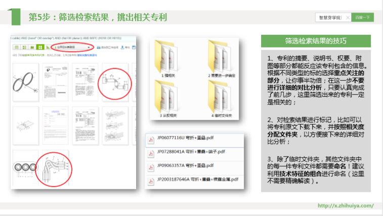 三大检索误区如何走出？“递进式”检索七步法来解决！