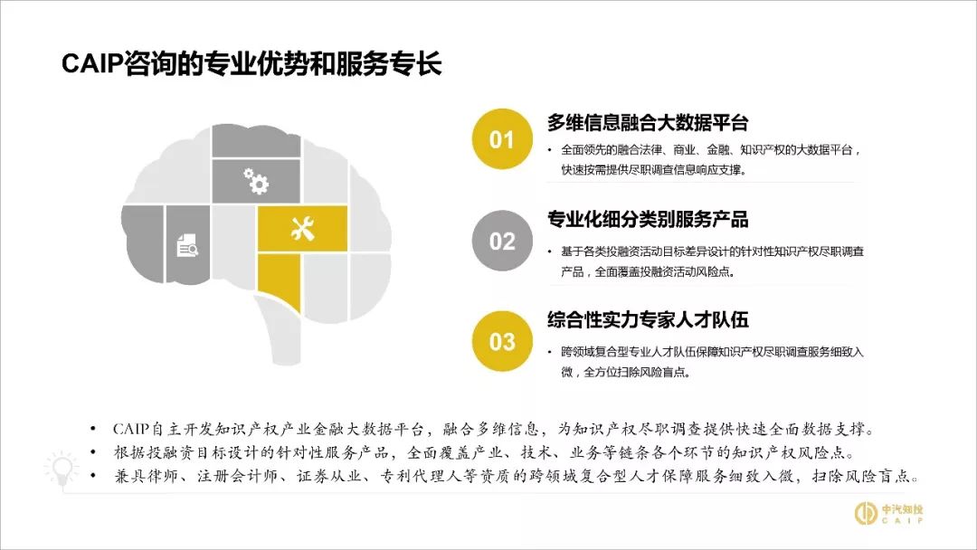 2018资本市场知识产权调查报告（PPT全文）