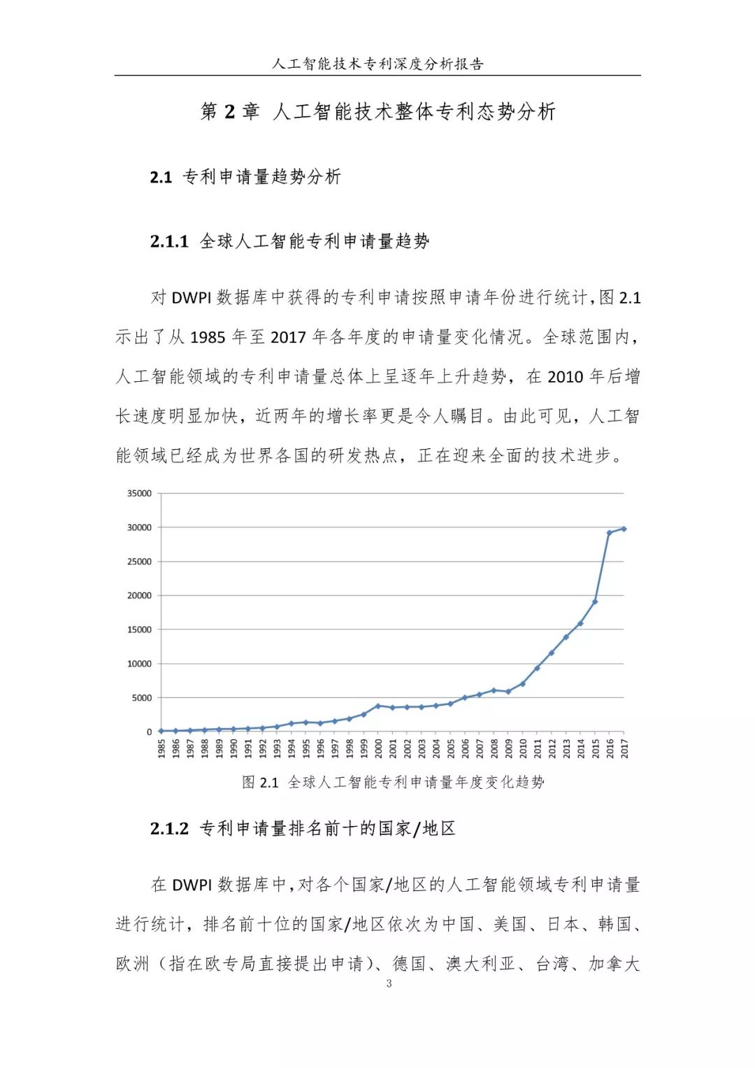 《人工智能技术专利深度分析报告》