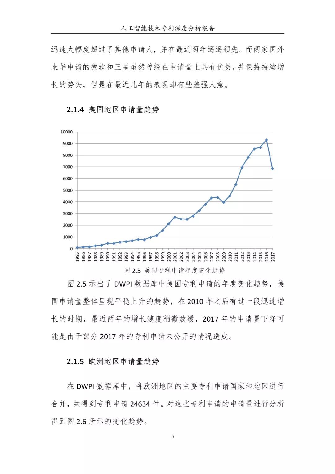 《人工智能技术专利深度分析报告》