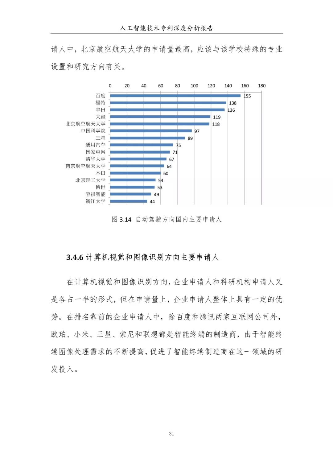 《人工智能技术专利深度分析报告》