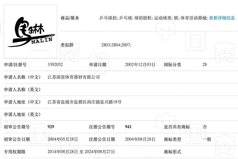 北京奥运会乒乓球男单冠军“马琳”商标无效维持案分析