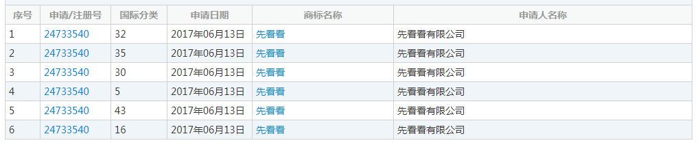 “够男人，好饺滑，先看看”等商标驳回复审决定书