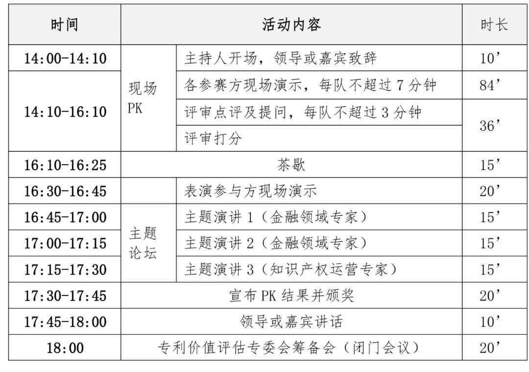 中国专利周，国家平台邀您参加专利价值评估工具大PK！