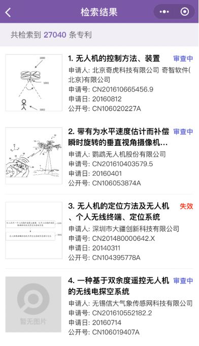 “壹专利”——智能情报分析平台酷炫解密！