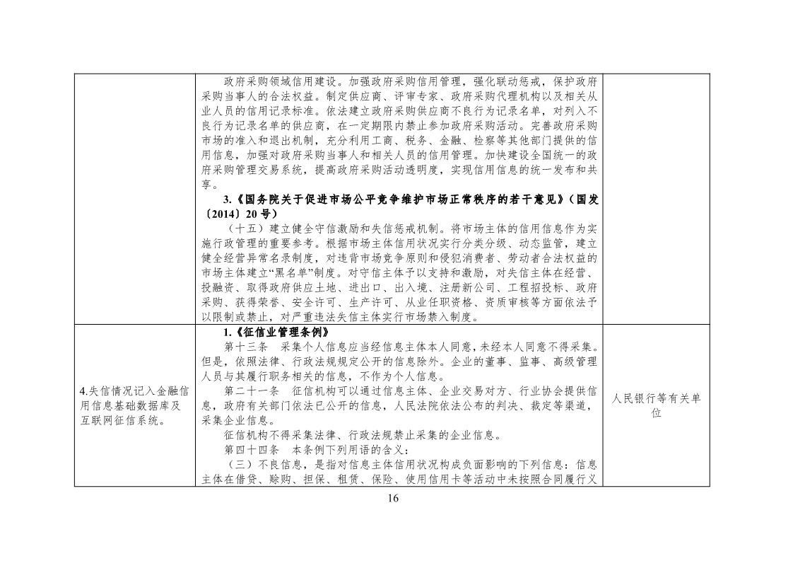 放大招！38个部门联合发文对知识产权领域严重失信主体开展联合惩戒（全文）