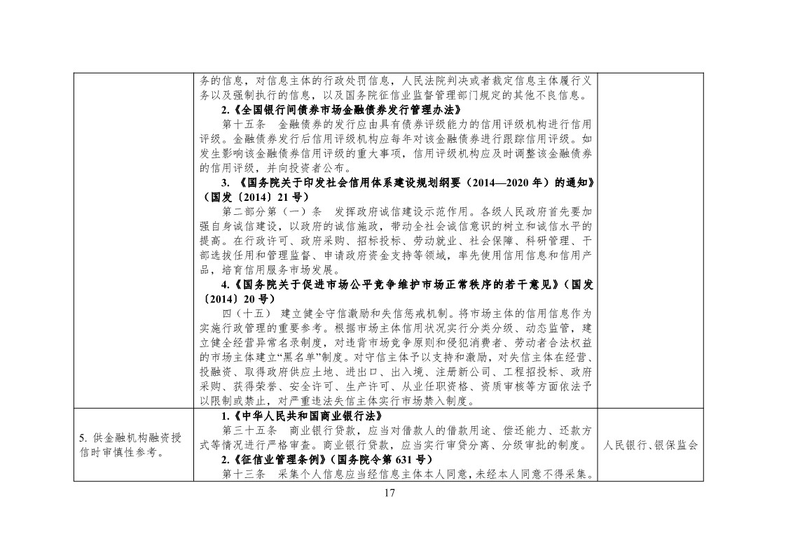 放大招！38个部门联合发文对知识产权领域严重失信主体开展联合惩戒（全文）