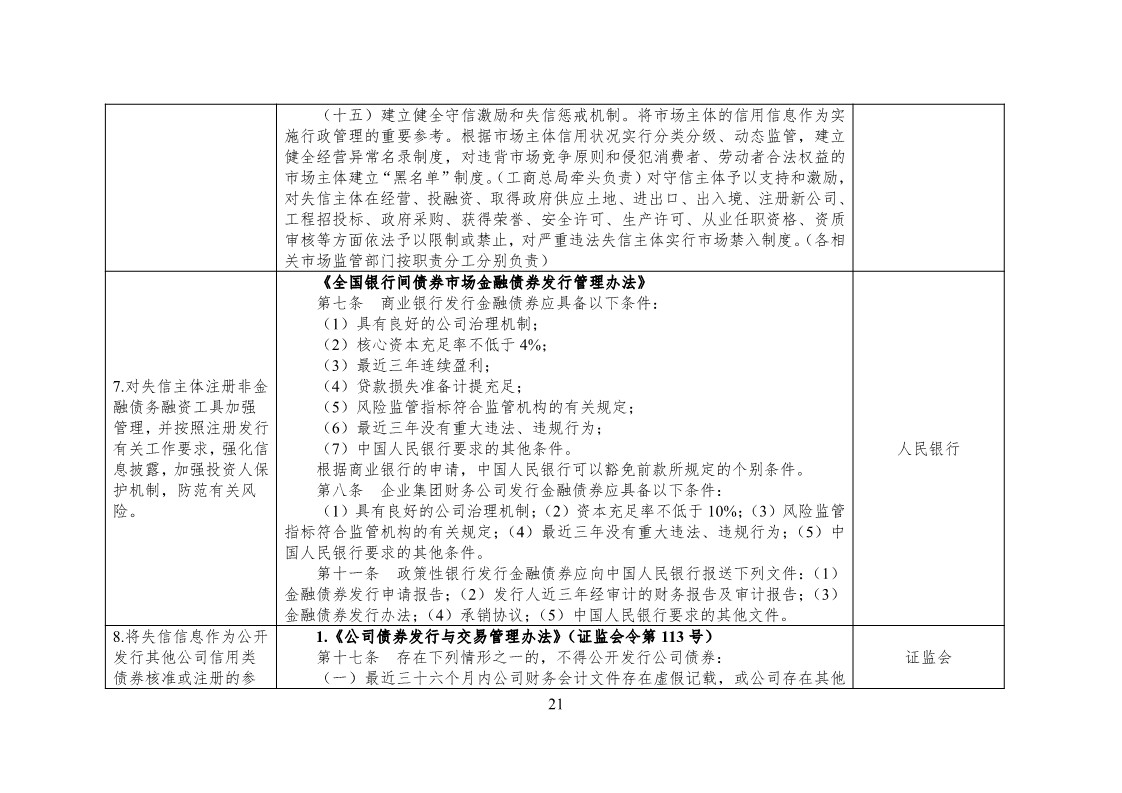 放大招！38个部门联合发文对知识产权领域严重失信主体开展联合惩戒（全文）