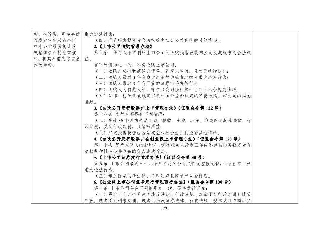 放大招！38个部门联合发文对知识产权领域严重失信主体开展联合惩戒（全文）