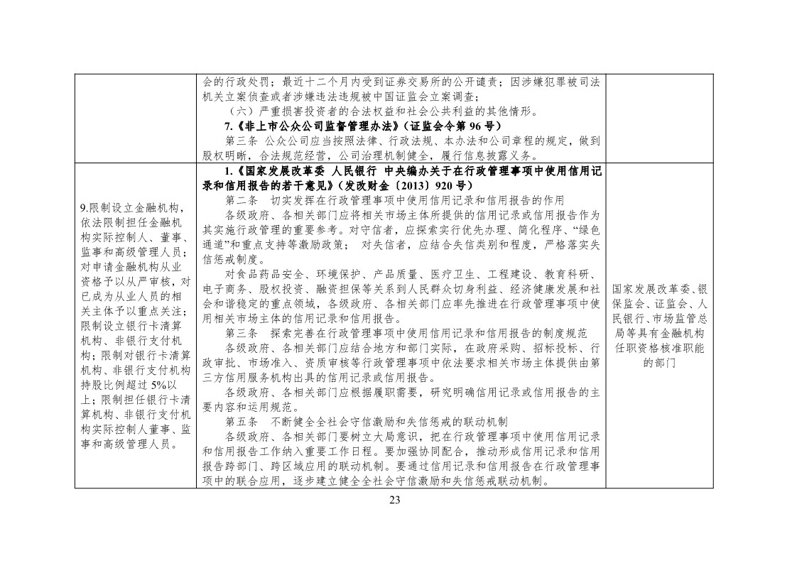 放大招！38个部门联合发文对知识产权领域严重失信主体开展联合惩戒（全文）