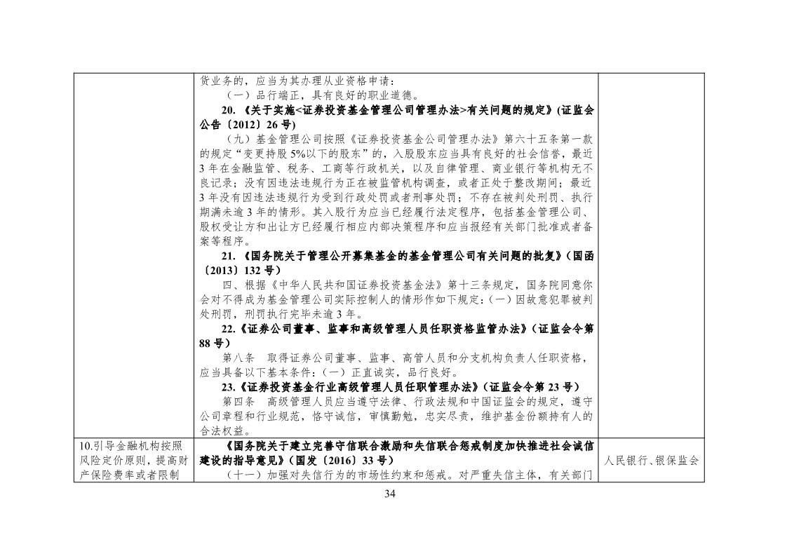 放大招！38个部门联合发文对知识产权领域严重失信主体开展联合惩戒（全文）